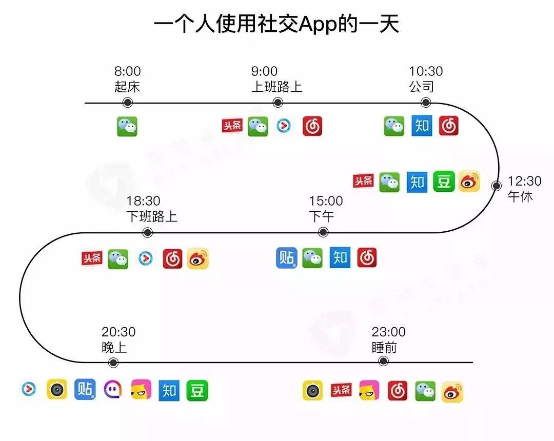 停更双微？比亚迪汽车有话说