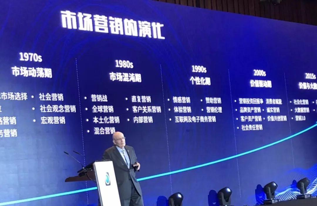收藏！营销之父科特勒万字演讲实录：营销的未来
